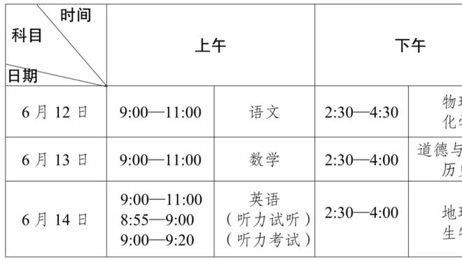 蒙克谈球队18次失误：我不该有4次失误 我们得保护好球