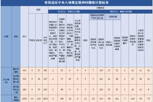 开云app在线登录网址截图3